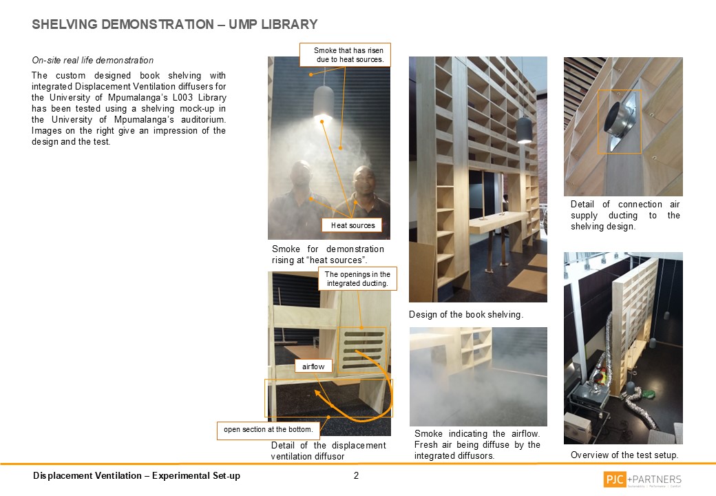 Testing the efficacy of integrating displacement ventilation outlets within shelves — in-house r&d, 2015